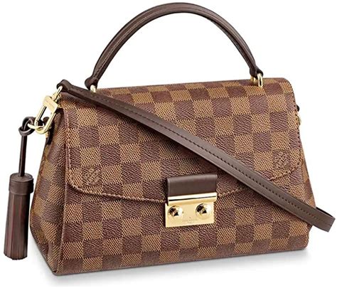 louis vuitton n53000|louis vuitton crossbody handbags.